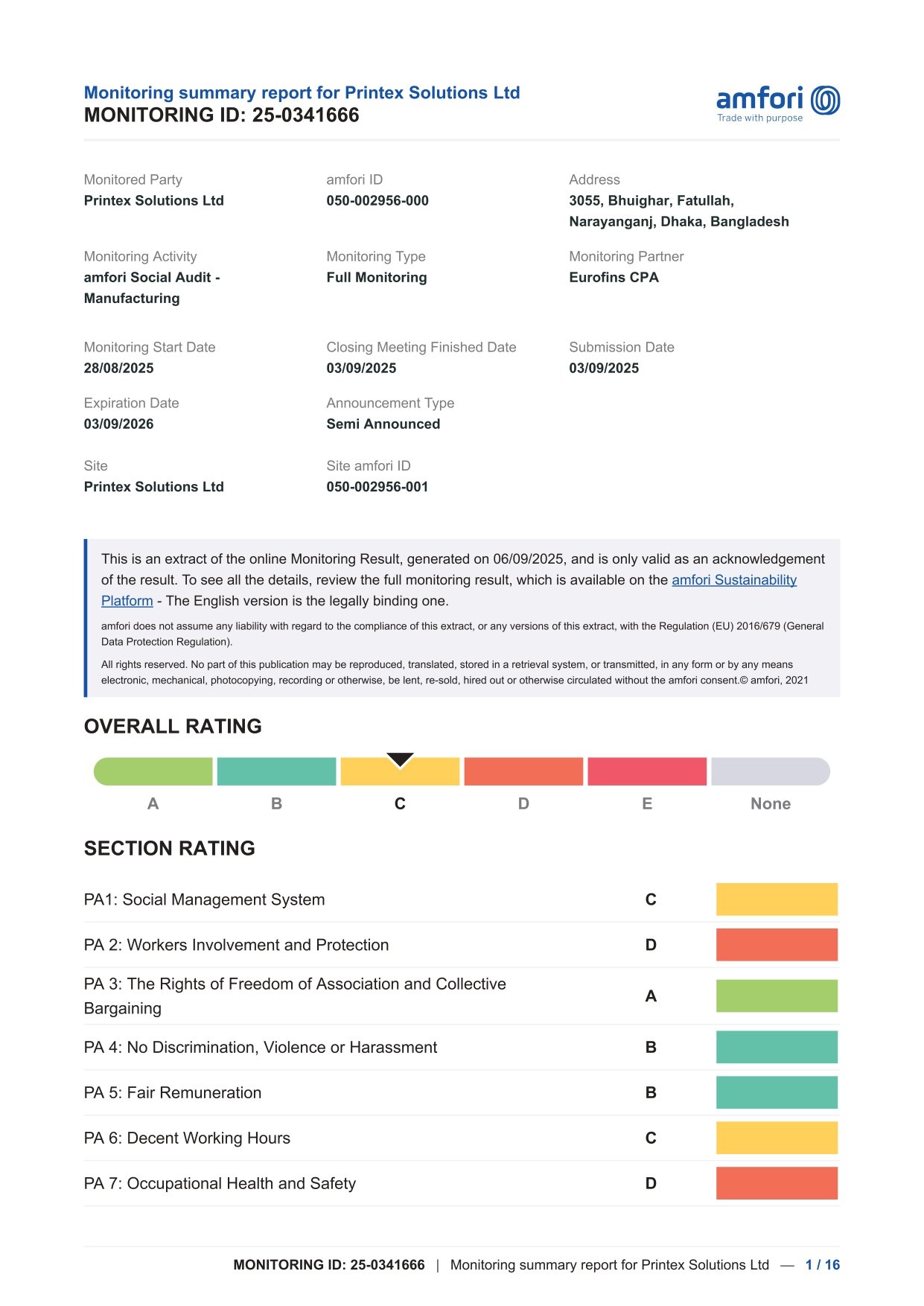 BSCI Full Certificate